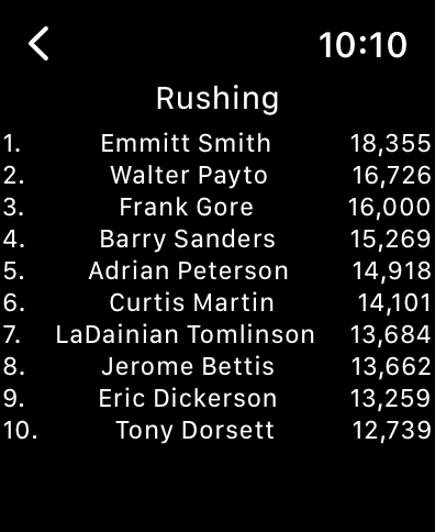 WatchNFLAllTime