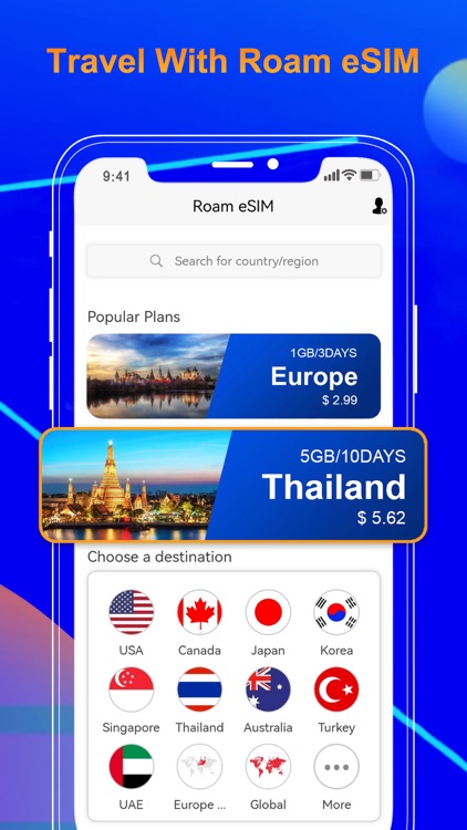 FiROAM eSIM: Global Data