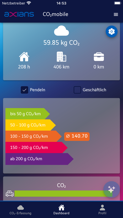 Co2mobile Screenshot