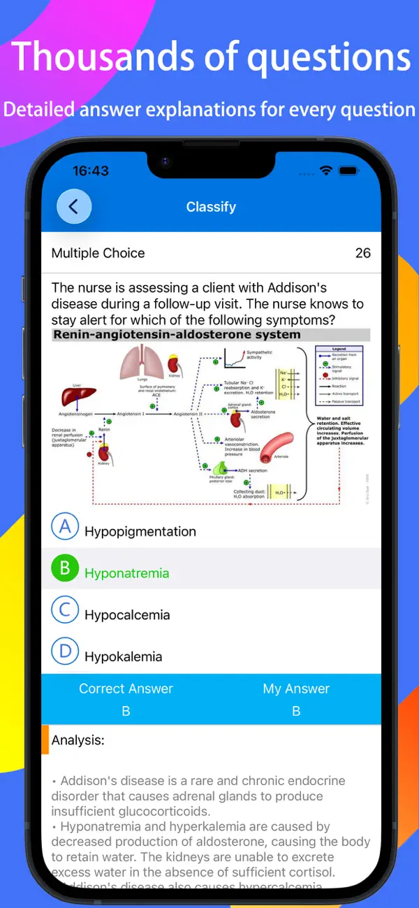 Screenshot #3 pour NCLEX RN Exam Expert