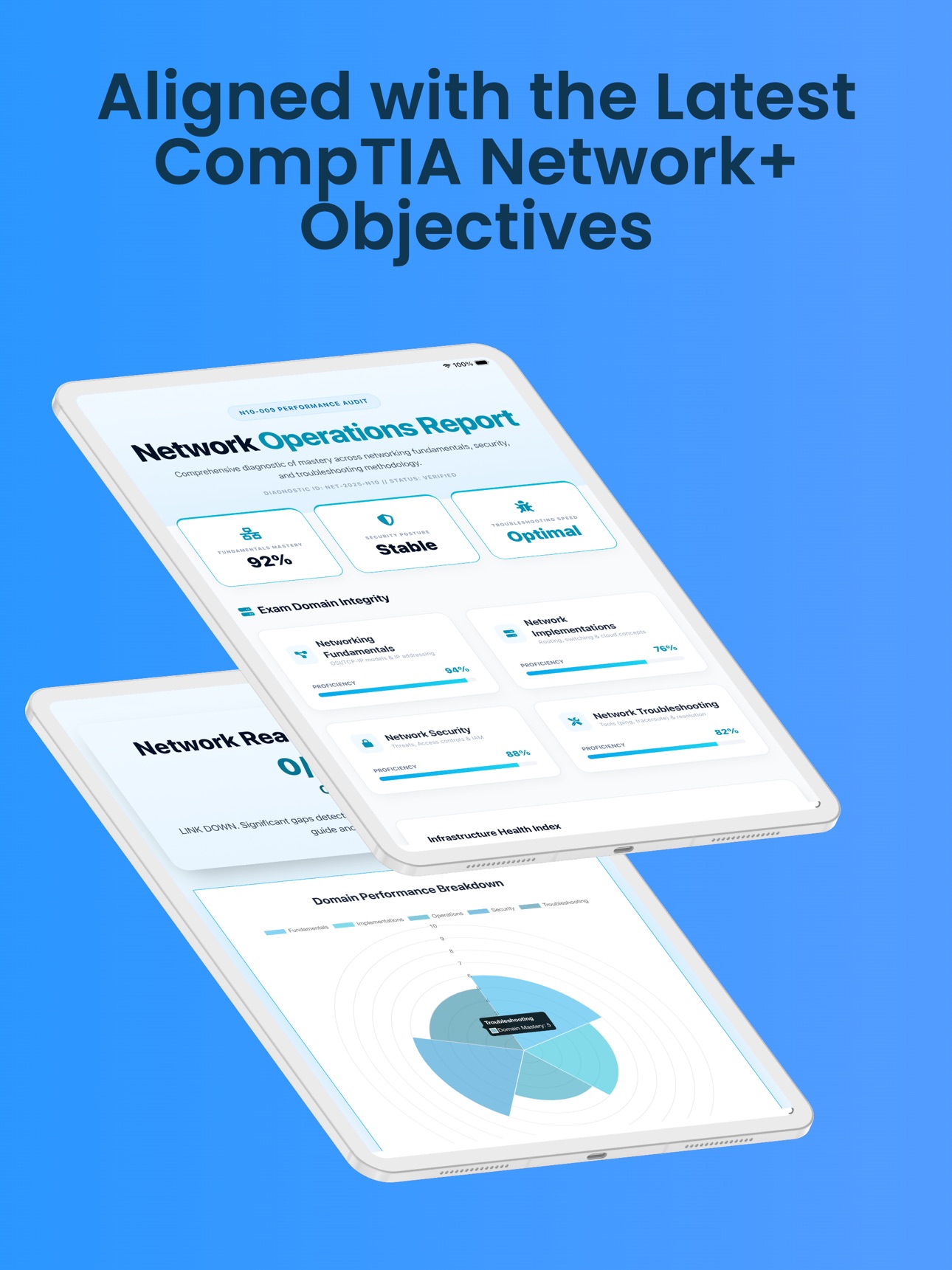 Screenshot 7 of CompTIA Network+ Mastery