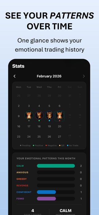 BullMood Screenshot 2 of 4