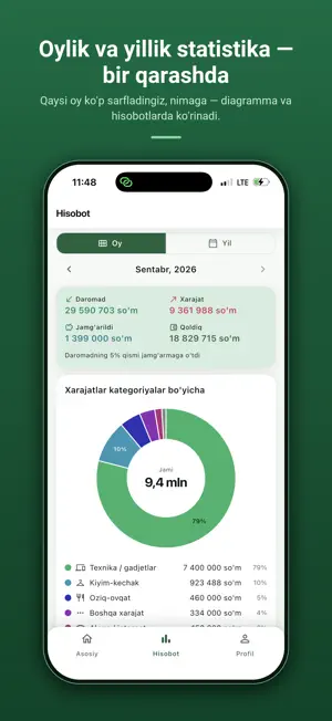 Baraka daftari screenshot 3