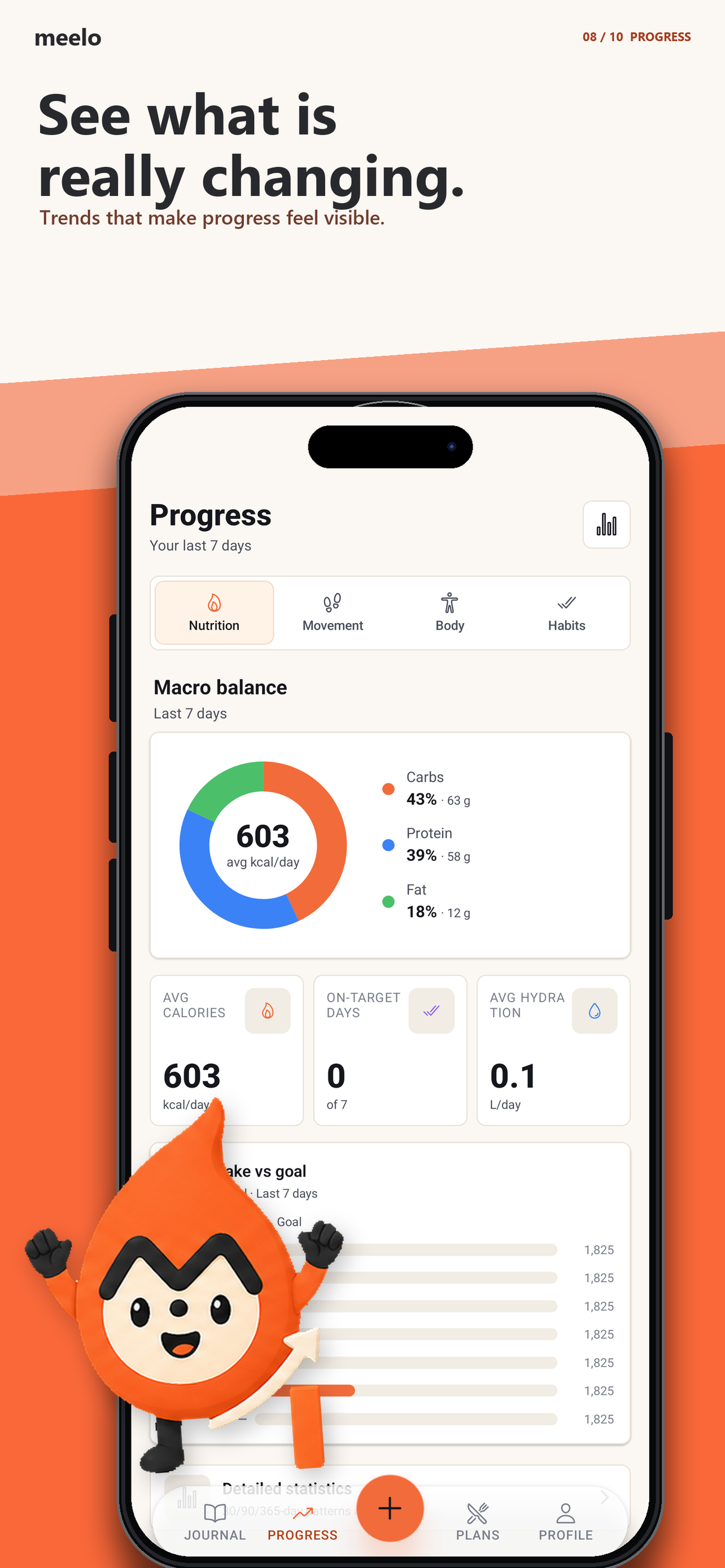 Meelo: Calorie & Macro Tracker screenshot 8