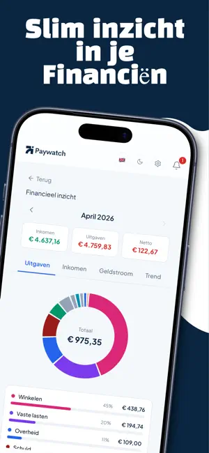 Paywatch: Financieel overzicht screenshot 2