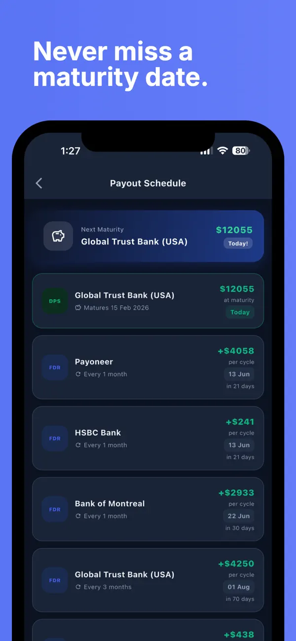 Screenshot #3 pour Asset Vault: Portfolio Manager