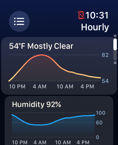 Weather mini
