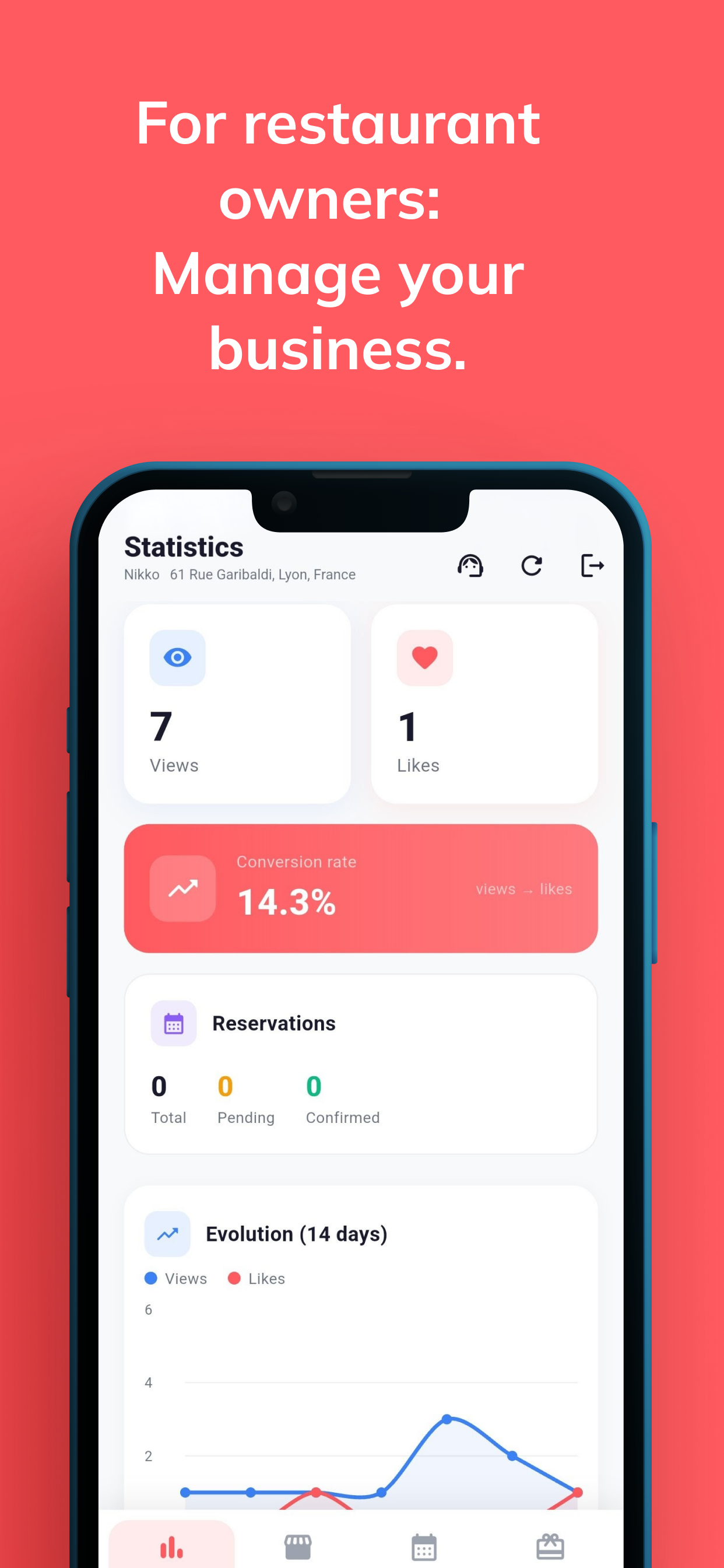 SwipEat: Find a restaurant
