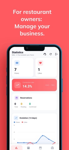 SwipEat: Find a restaurant screenshot
