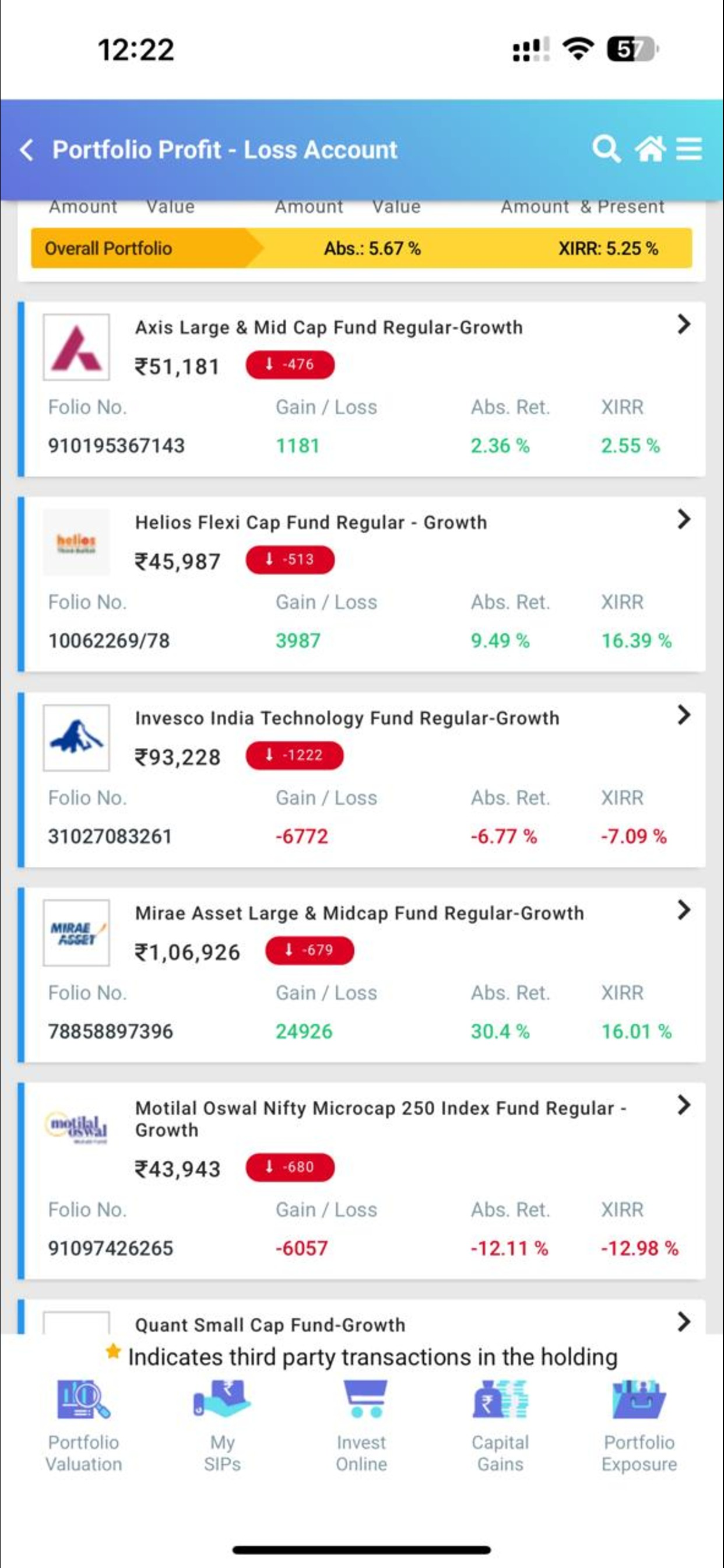 IGSL Mutual Fund