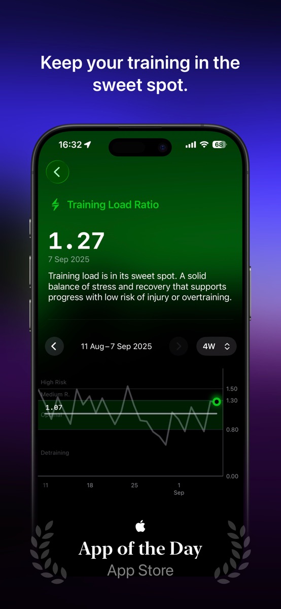The Outsiders Fitness Tracker screenshot 5