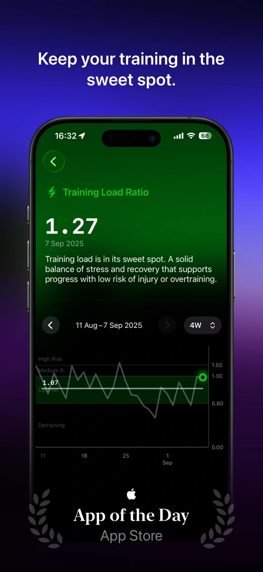 The Outsiders Fitness Tracker screenshot 5