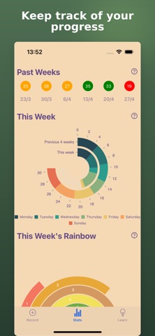 Herbyvore - 30 Plants Screenshot 2 of 4