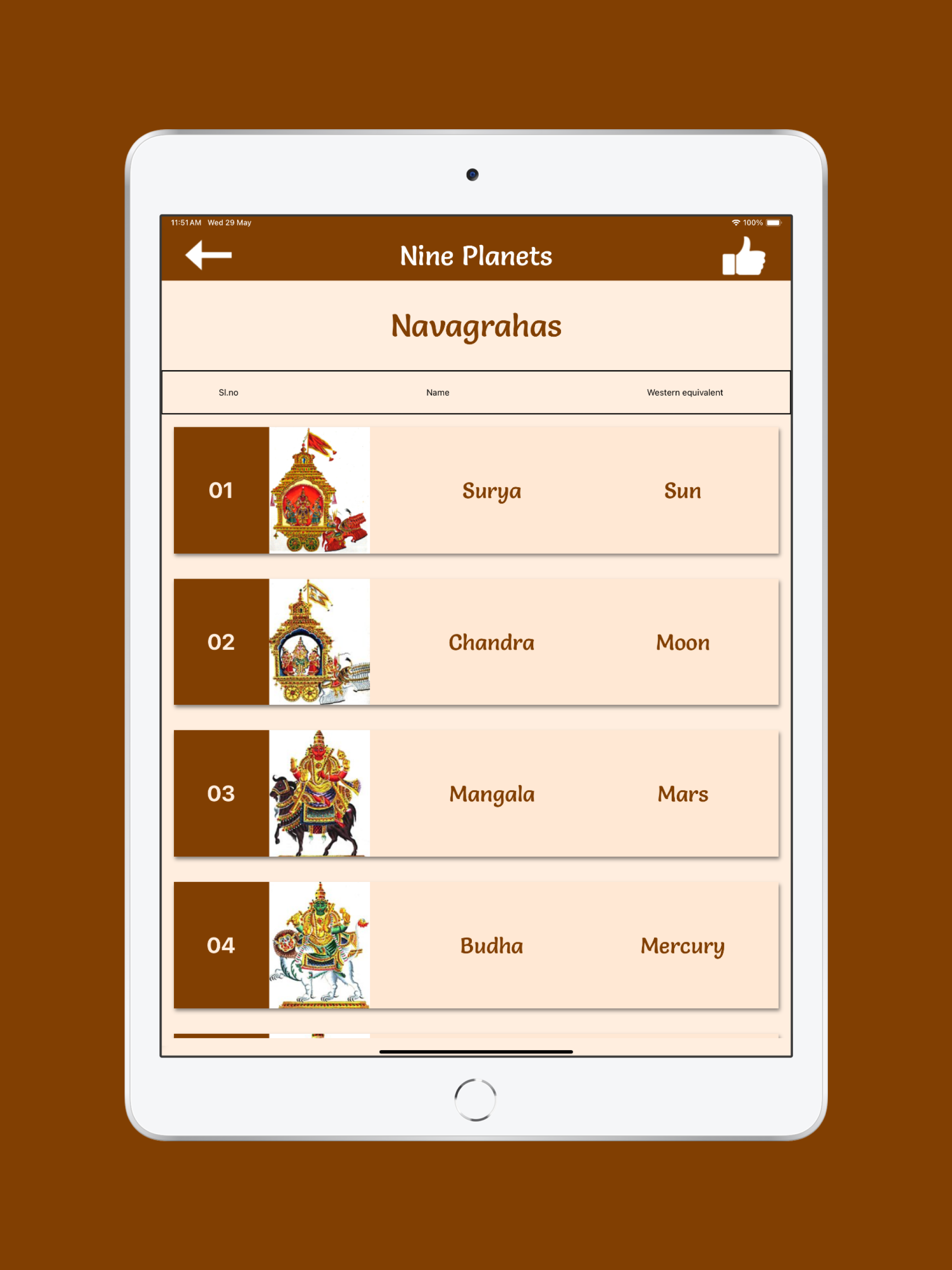 Hindu Calendar 2026