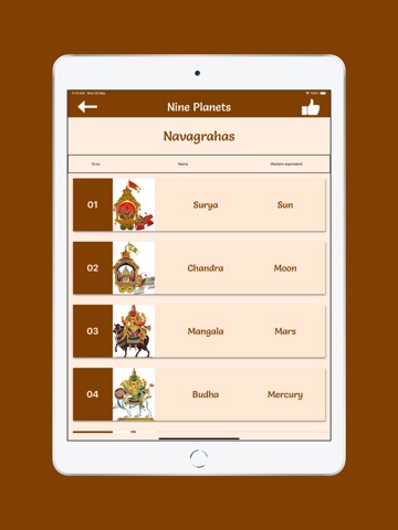 Hindu Calendar 2026 iPad screenshot