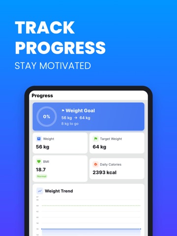 Weight Gain App: Meals & Diet iPad screenshot
