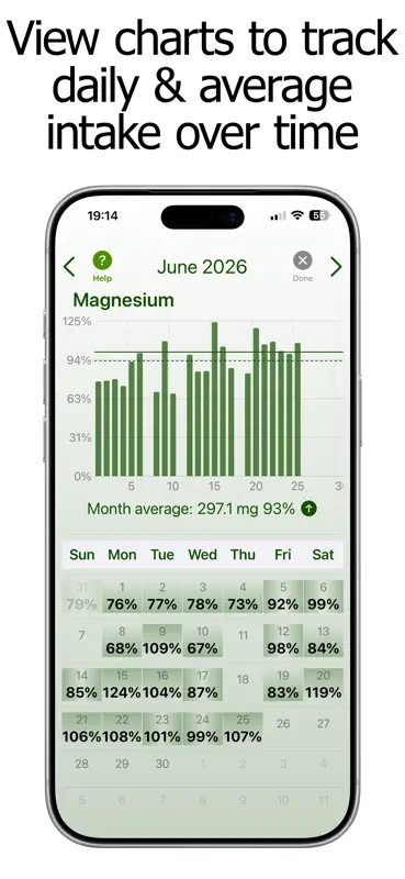 Magnesium Counter and Tracker screenshot 3 of 10