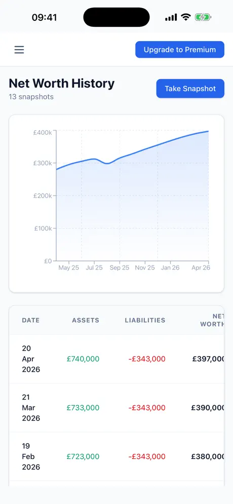 Wealth Tracker - Net Worth screenshot 4