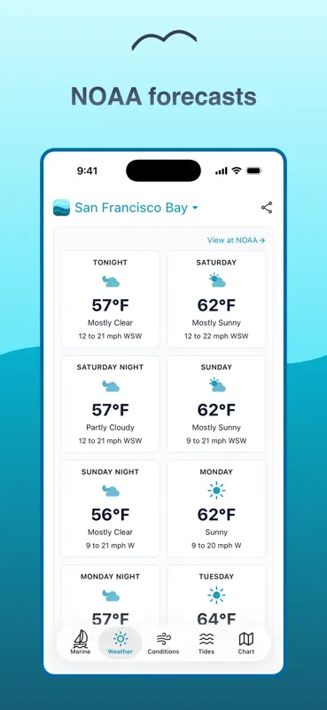 Wind & Tides: Marine Forecasts screenshot 5 of 6