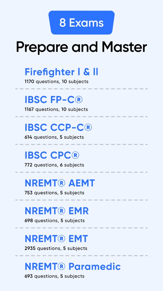 #2. EMS Prep Test : Pass Exam 2025 (iOS) 由: Chintan Kavathiya