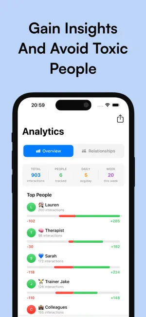 Prune: Relationship Tracker screenshot 2