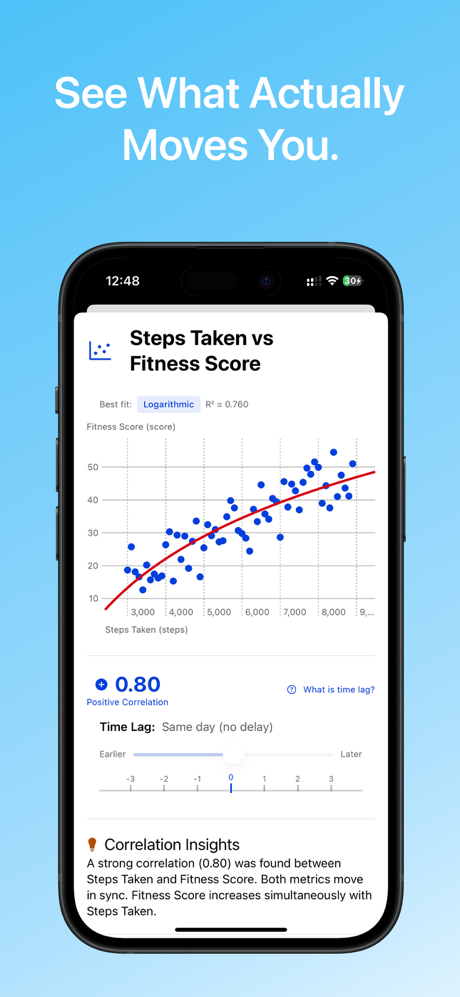 Thryve: AI Health Analysis screenshot 5
