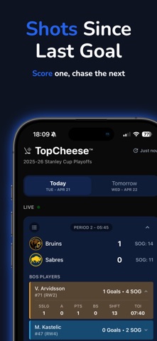 TopCheese screenshot