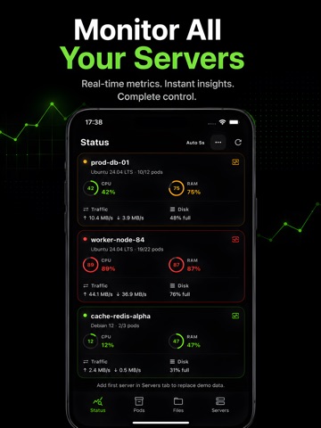 ServerCat Shell - Server Pulse ipad screenshot 2