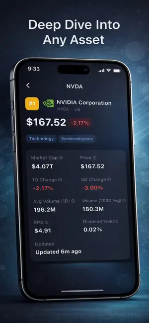 CapRank - Market Cap Rankings screenshot 2