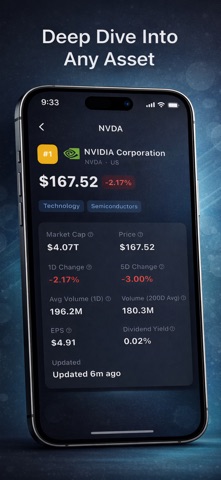 CapRank - Market Cap Rankings screenshot