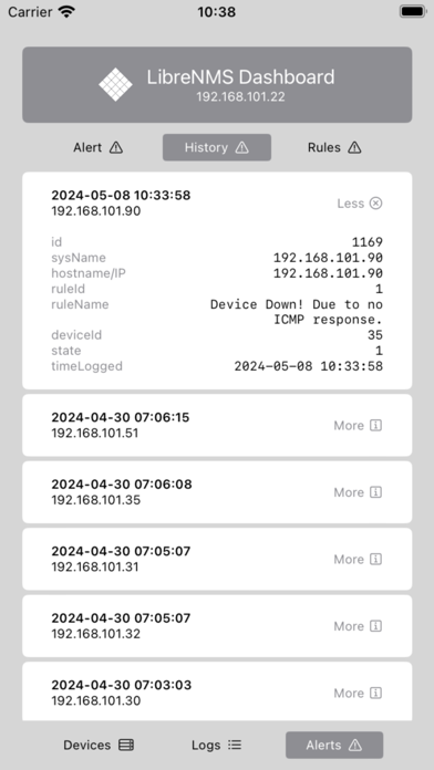 LibreNMS Dashboard Screenshot
