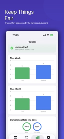 ChoreCycle - Chore Rotation iPhone screenshot
