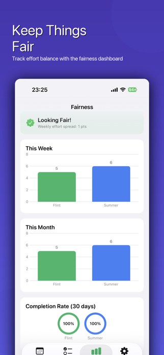 ChoreCycle - Chore Rotation Screenshot 4 of 4