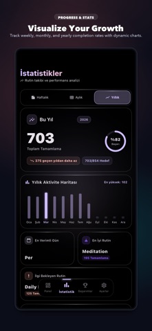 Routly: Habit Tracker Screenshot 3 of 7