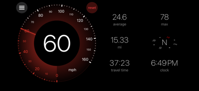 Speedometer × Screenshot 3 of 7