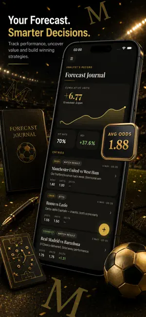 Mellet: Football Hub screenshot 1