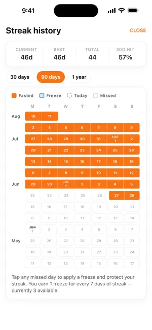 iFast - Simple Fast Tracker screenshot 3