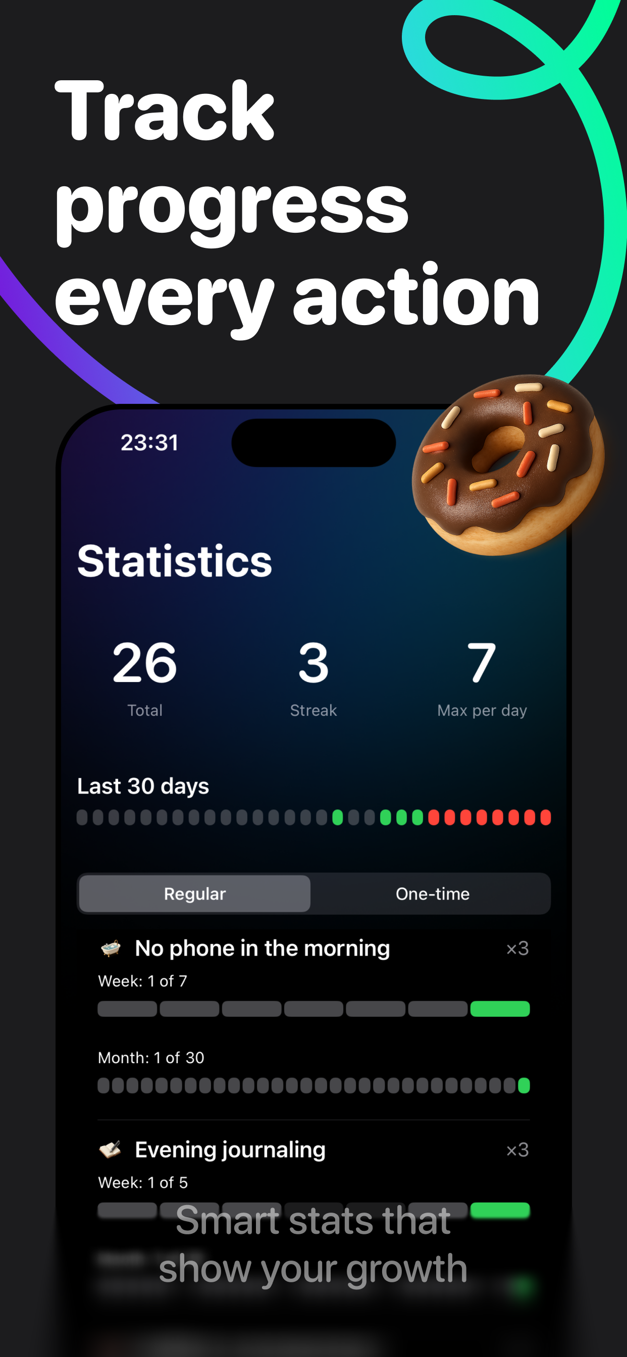 Hibu: Daily Routine Coach screenshot 3
