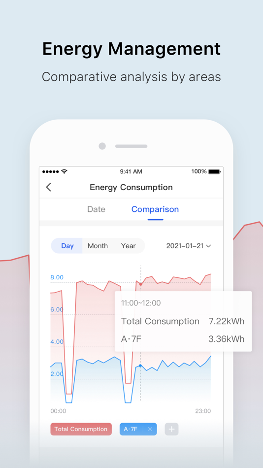 #2. Gsmart Light (iOS) 由: Tuya Smart Inc.