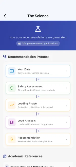 Tendon Tracker screenshot 4
