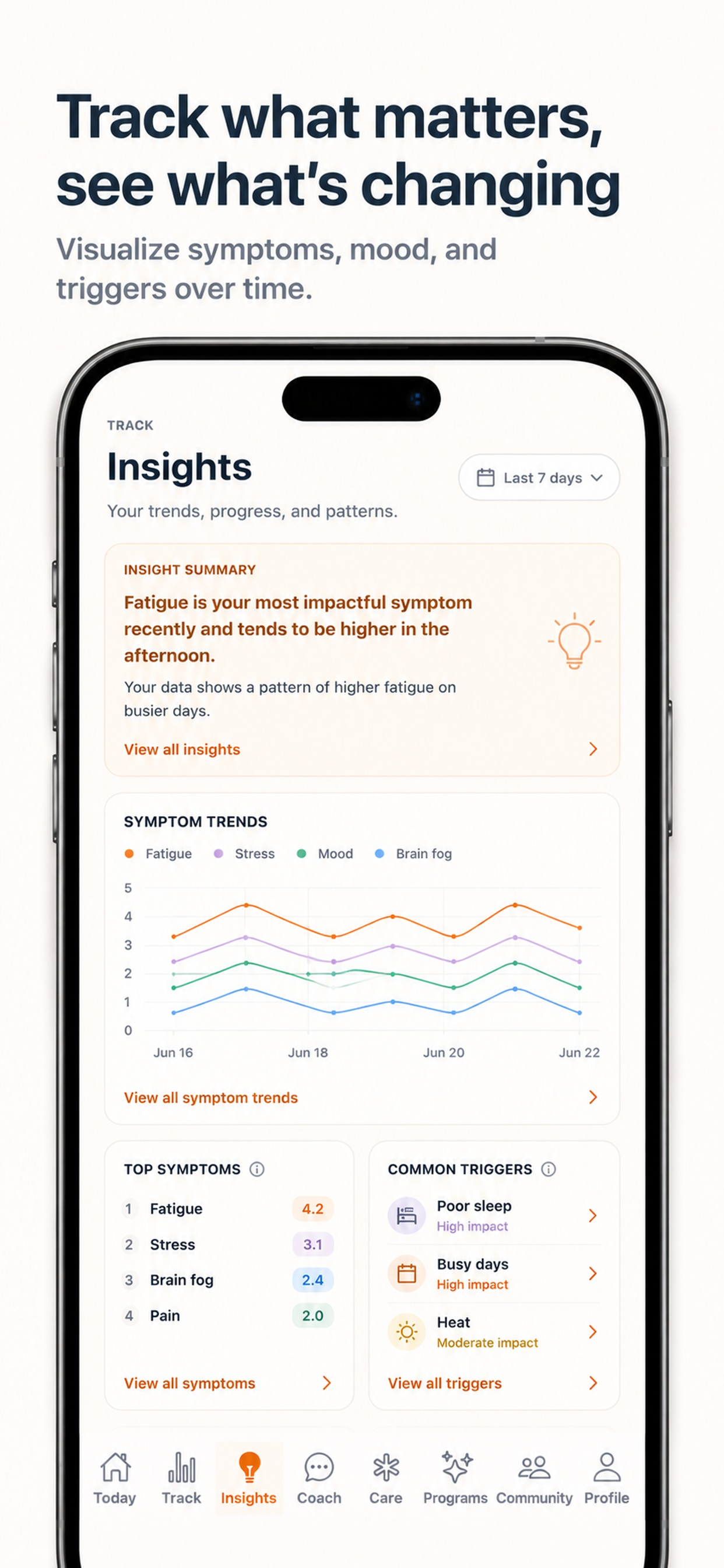 LiveWithMS screenshot 4