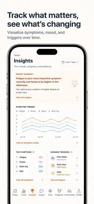 LiveWithMS screenshot 4