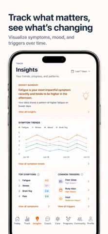 LiveWithMS screenshot