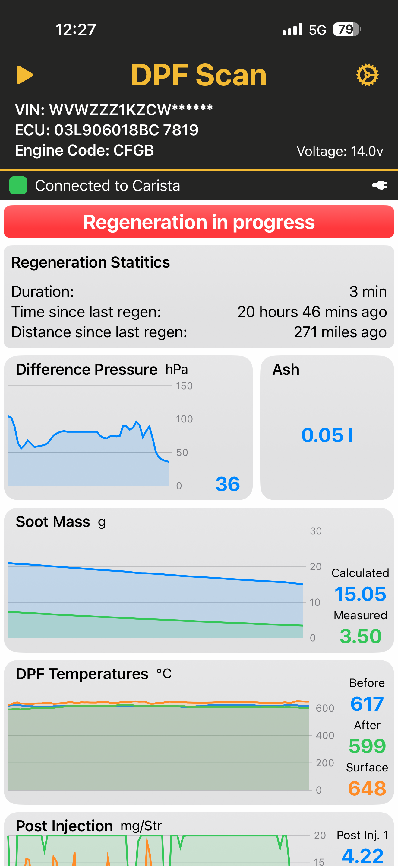 DPF Scan for VAG
