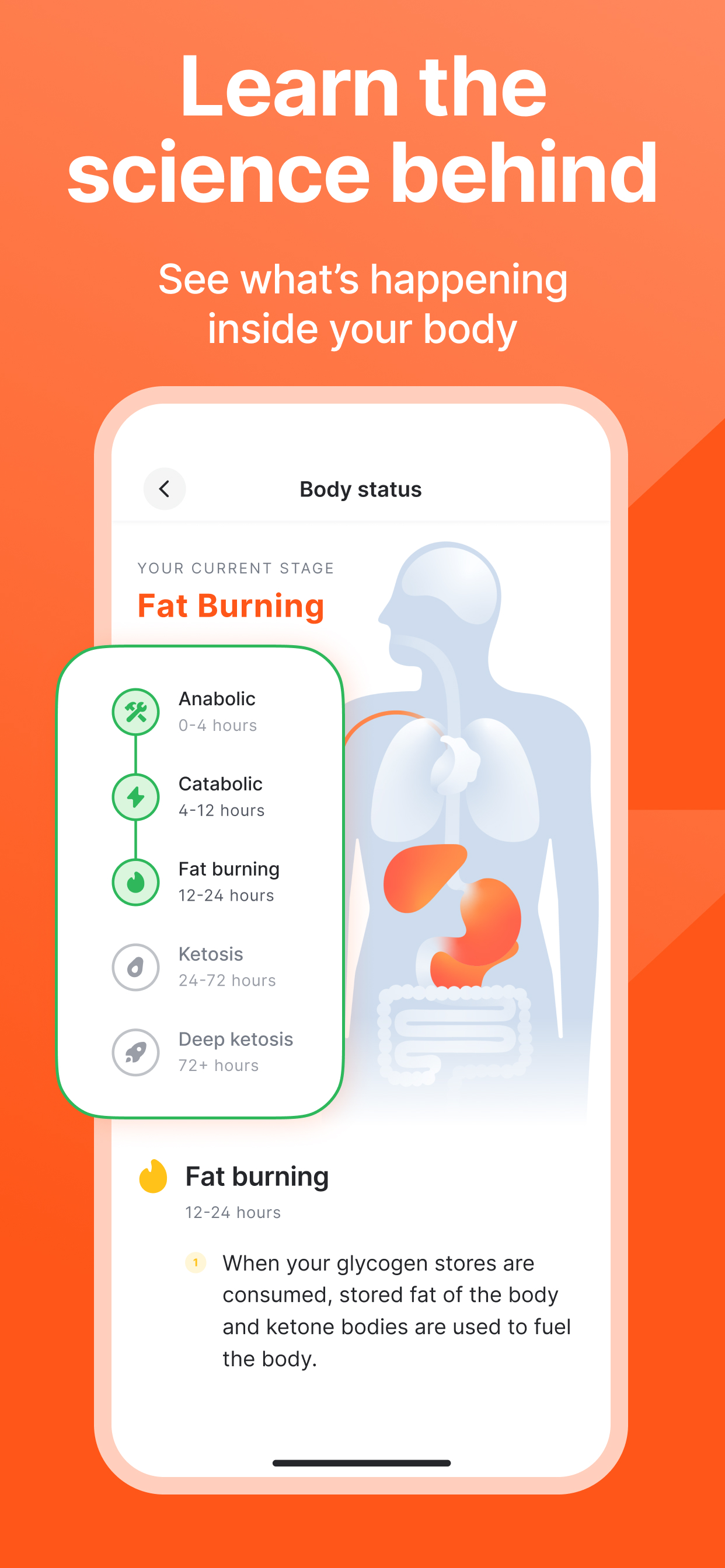 Fitself: Fitness and Fasting