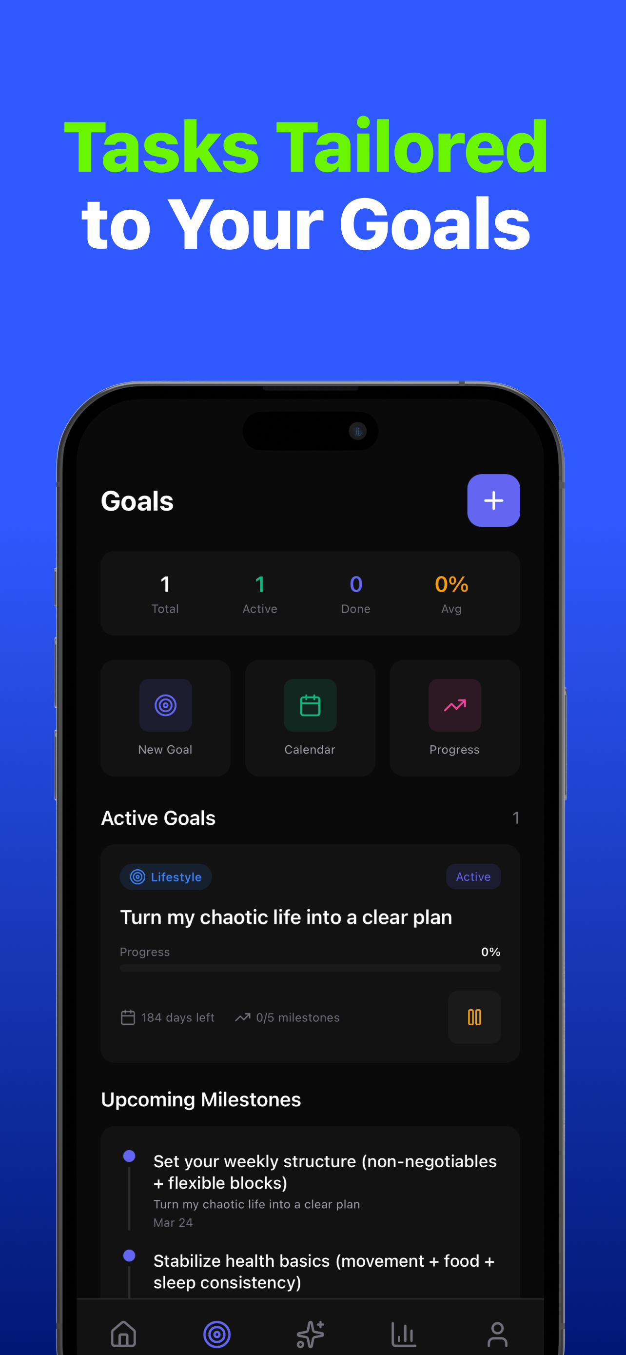 Todai : AI Life Planner Coach