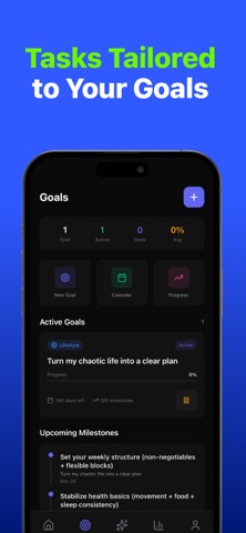 Todai : AI Life Planner Coach iPhone screenshot