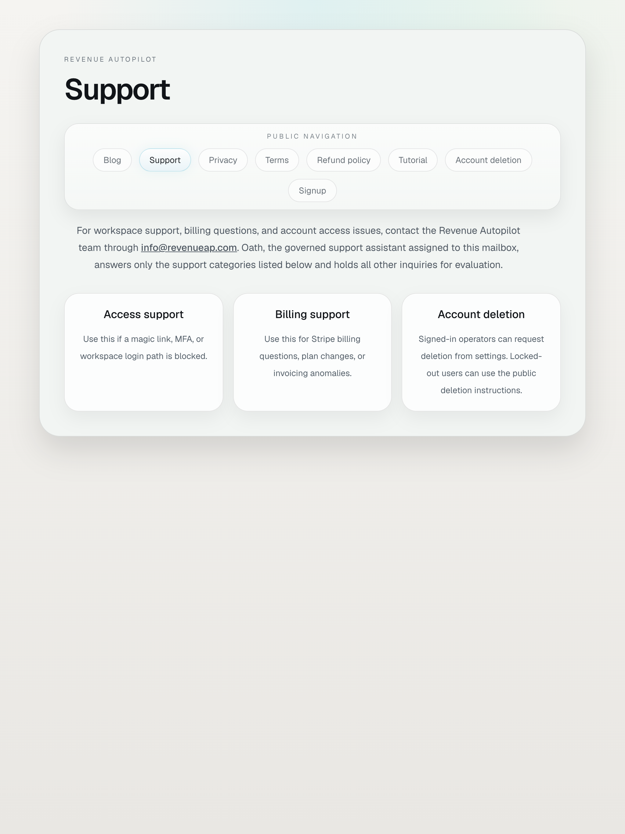Revenue Autopilot