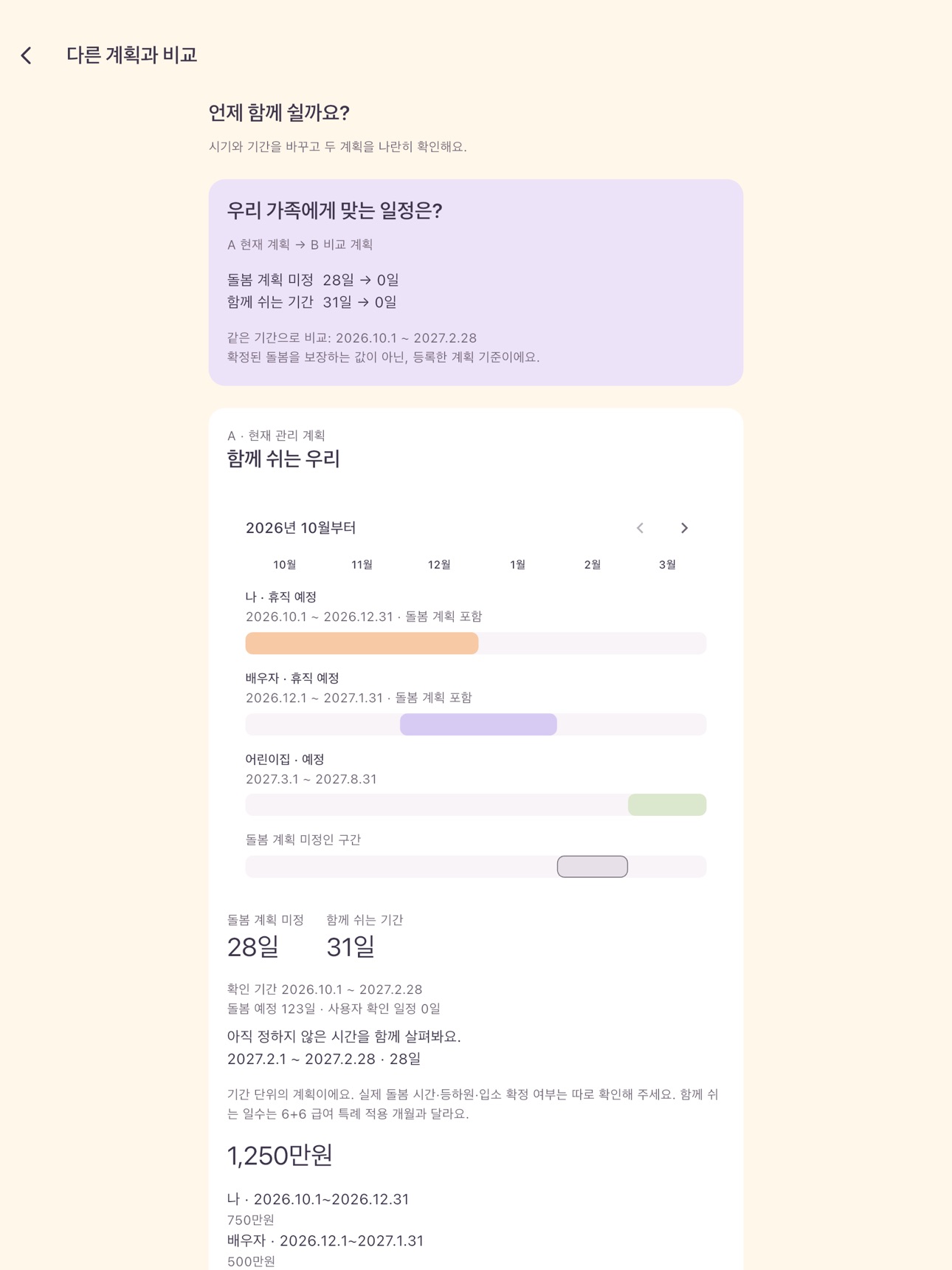 Screenshot 8 of 육휴달력 - 우리 가족 휴직 플래너