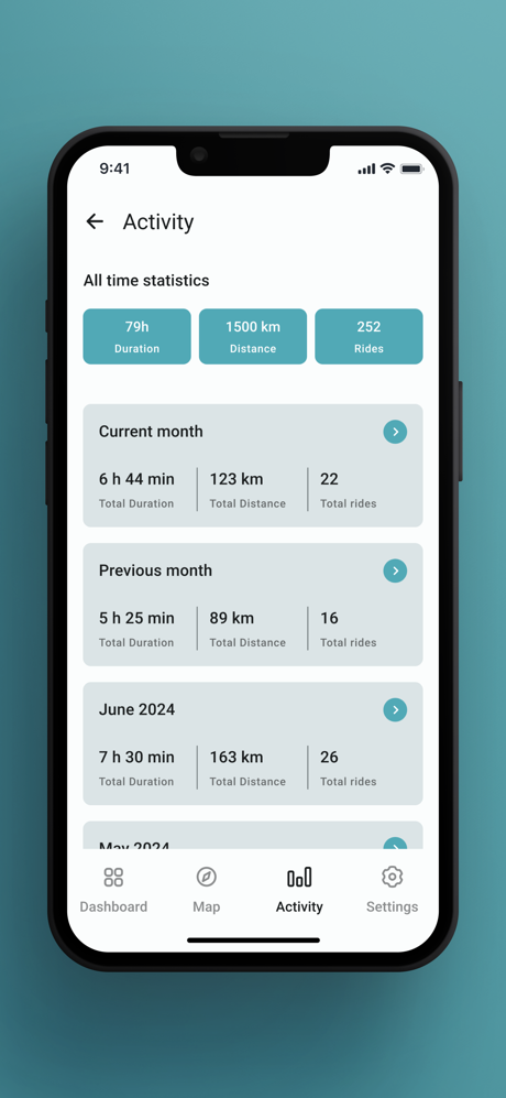 EGO Movement - Electric bikes screenshot 7